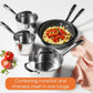 RACO Contemporary Nonstick Induction 28cm/4.7L Covered Sauteuse