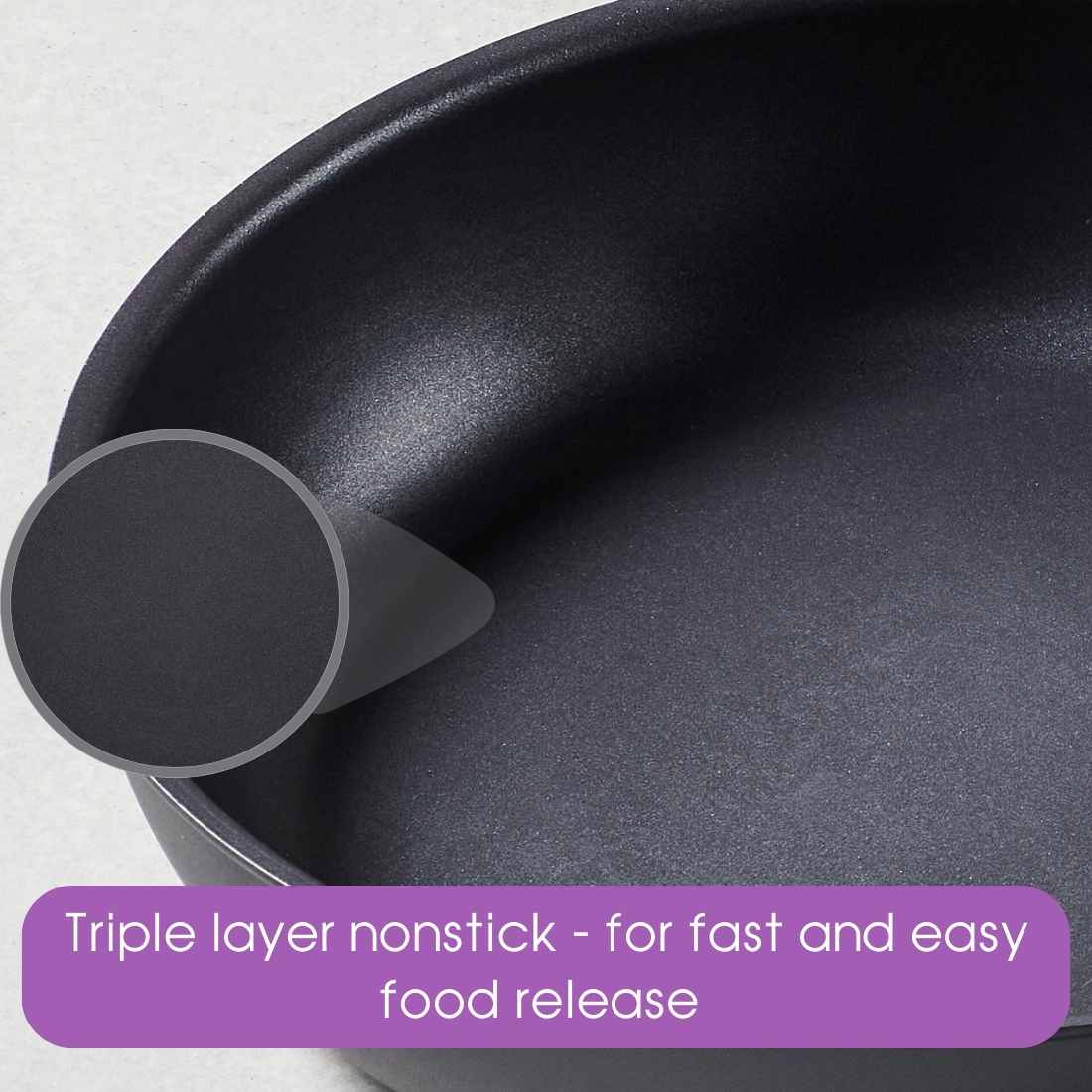 RACO Eclipse Nonstick Induction Frypan Twin Pack 22/28cm Matte Black